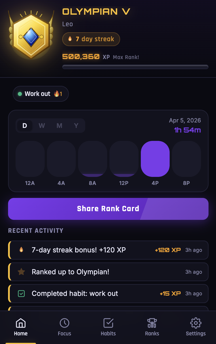 FlowRank popup — Olympian rank dashboard